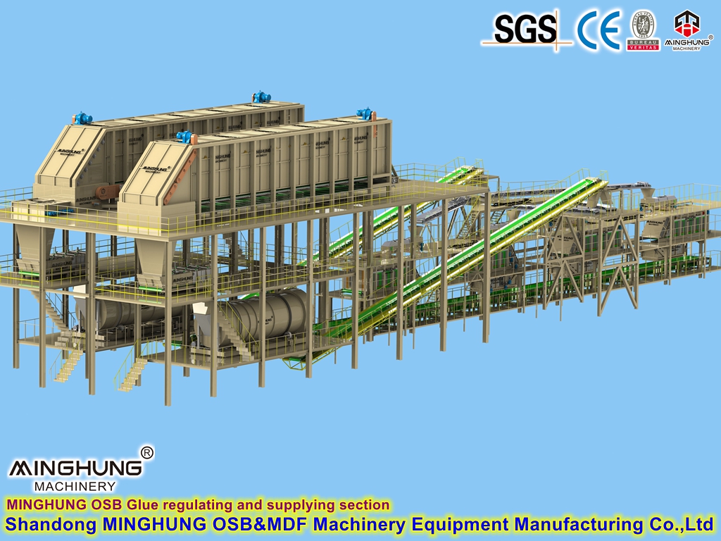 MINGHUNG glue regulating and supplying section