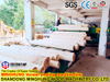 Minghung Core Veneer Prodcution Machines: 4feet 8feet Spindleless Rotary Veneer Peeling Cutting Machine for Plywood Production 
