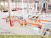 Complete Automatic Oriented Standard Board(OSB) Particle Board /Chipboard Production Line