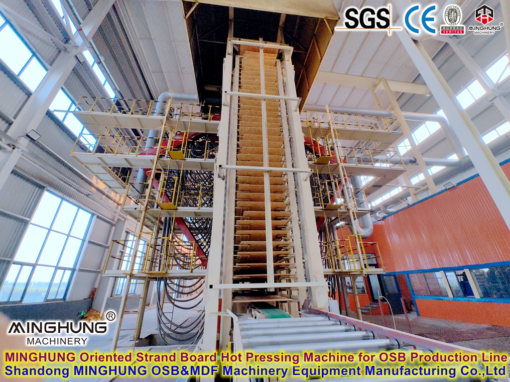 MINGHUNG Oriented Strand Board Hot Press Machine for OSB Making Line