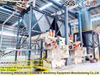 Compelete Automatic Pb +OSB +MDF Production Line