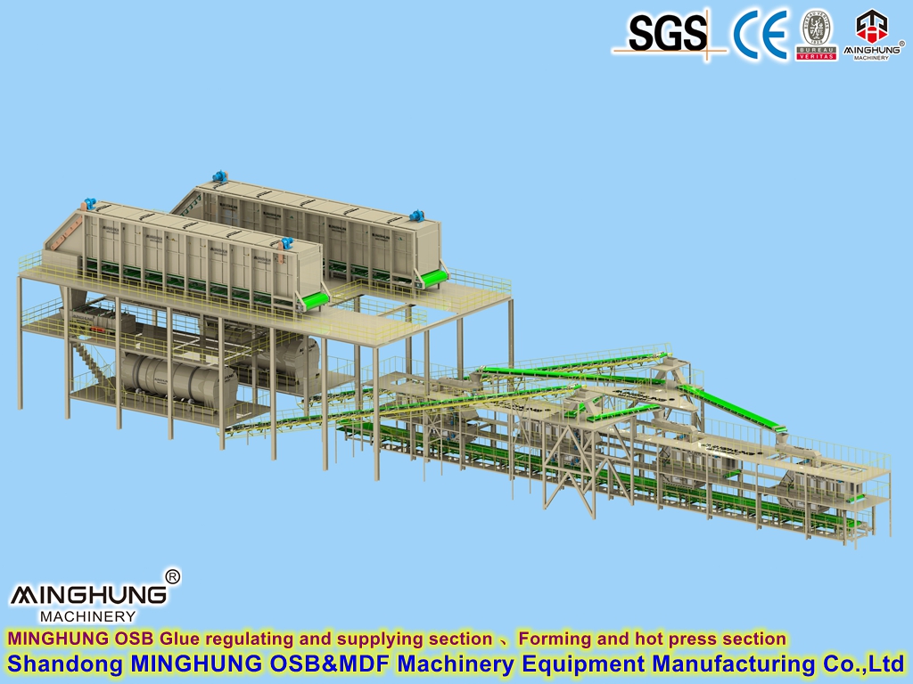 glue regulating and supplying section Froming machine line