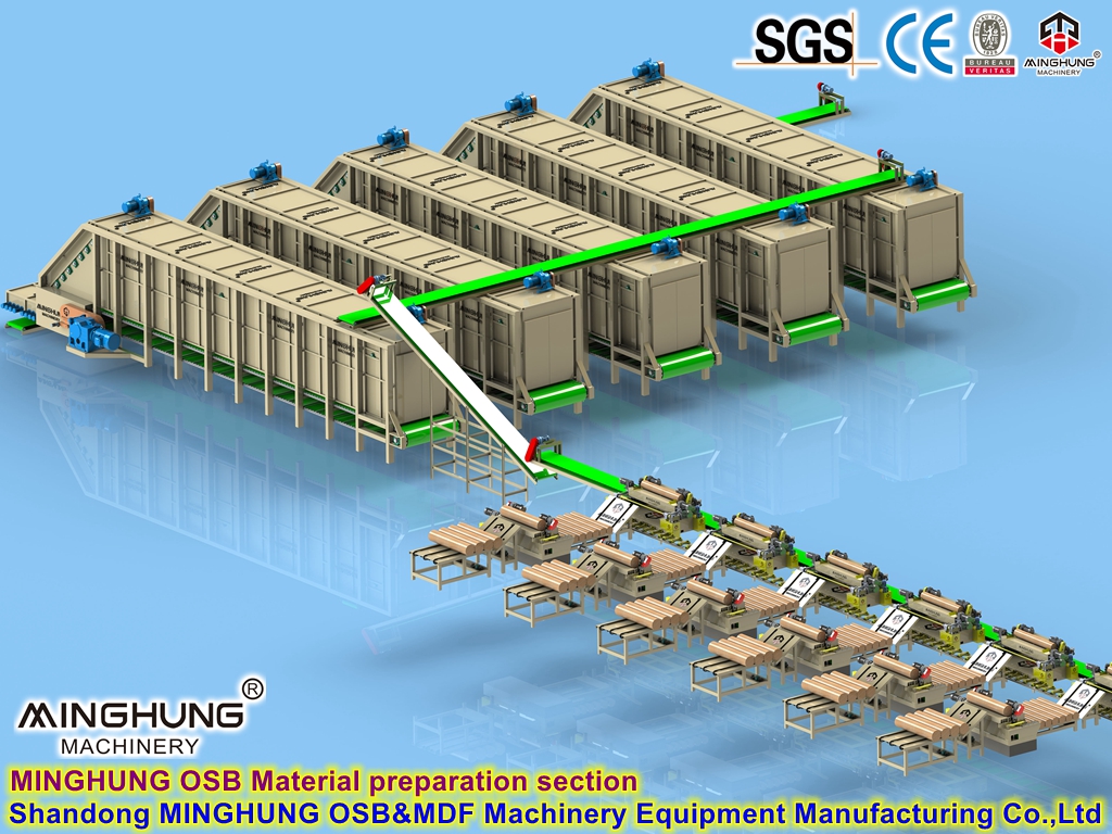 OSB Material Preparation Section