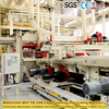 Gramineous Crops MDF Production Line 1000 M³ Per Day Capacity
