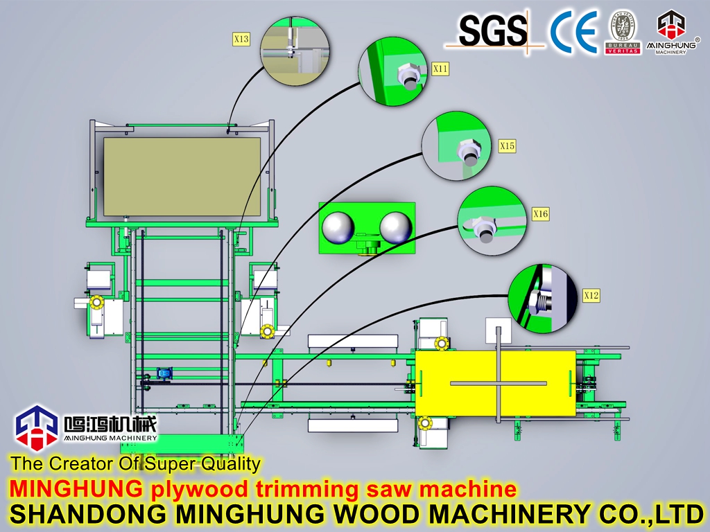 MINGHUNG plywood cutting