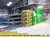China Top Dryer Brand -MINGHUNG Veneer Dryer
