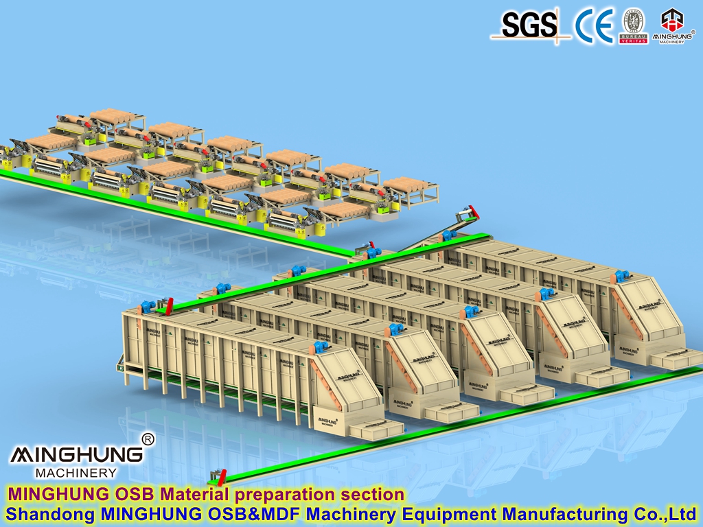 MINGHUNG OSB Material preparation section