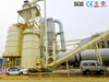 Wood Chipes/Sawdust/ Shavings Drum Rotary Dryer-China Minghung