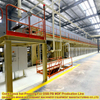 Energy-Saving Particleboard Continuous Flat Press Line 35% Energy Reduction 