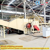China Particle Board /Chipboard /PB Production Line