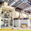 Cost-Effective Oriented Strand Board Starter Production Line
