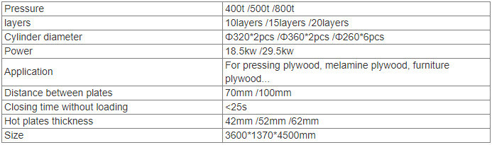Hydraulic Plywood Veneer Press Machine Hot Press Machine
