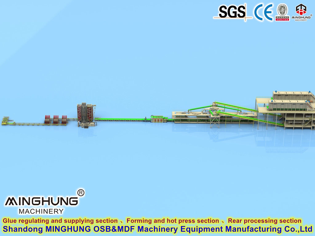 MINGHUNG OSB production line